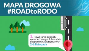 Создание команды проекта #ROADtoRODO